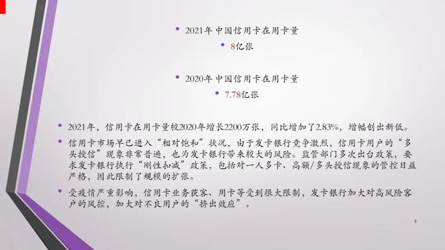 报告｜2021年中国信用卡与支付市场整体状况