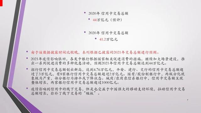 报告｜2021年中国信用卡与支付市场整体状况