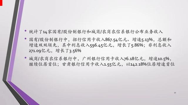 报告｜2021年中国信用卡与支付市场整体状况