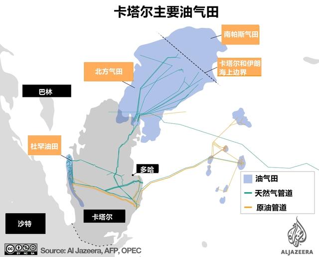 曾在一天之内遭七国断交的卡塔尔是怎样一个国家