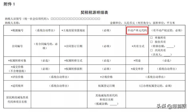 即日起开始实施！新契税法来了！这些情况都能免税、退税！速看