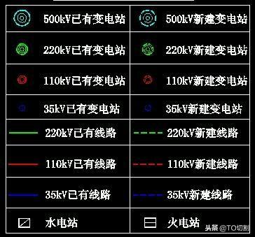 什么是弱电？什么是强电？别再分不清了！