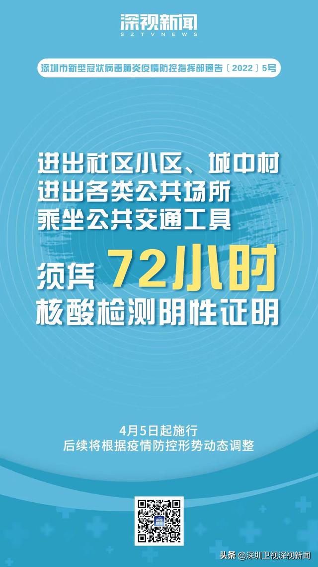 深圳5号通告来了！进出社区小区、公共场所、乘坐公共交通均凭72小时核酸阴性证明