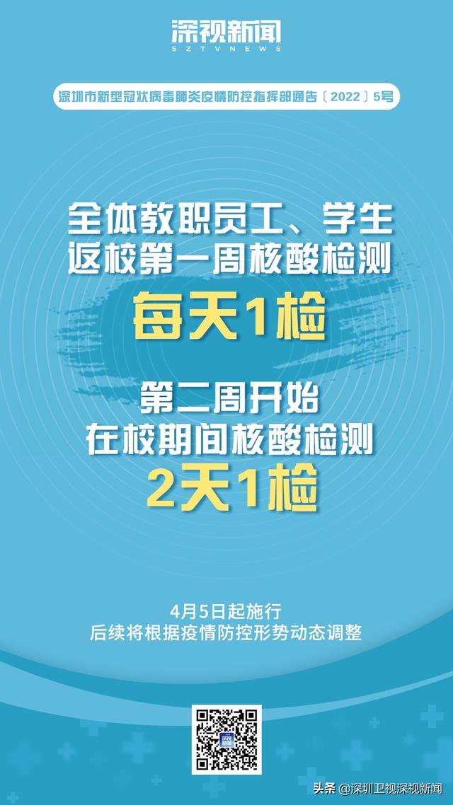 深圳5号通告来了！进出社区小区、公共场所、乘坐公共交通均凭72小时核酸阴性证明