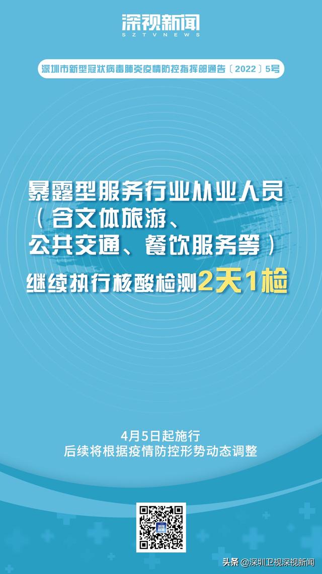 深圳5号通告来了！进出社区小区、公共场所、乘坐公共交通均凭72小时核酸阴性证明