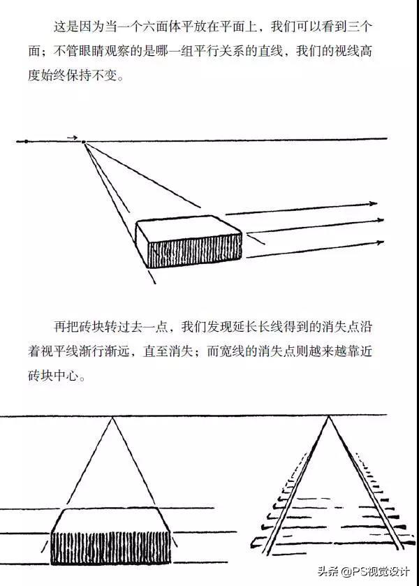 透视是什么？怎样理解和学习透视