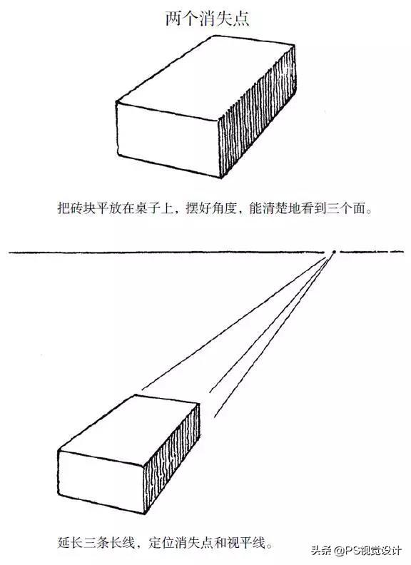 透视是什么？怎样理解和学习透视