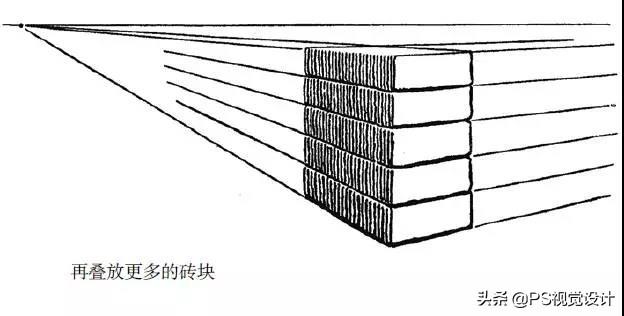 透视是什么？怎样理解和学习透视