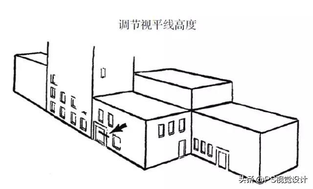 透视是什么？怎样理解和学习透视