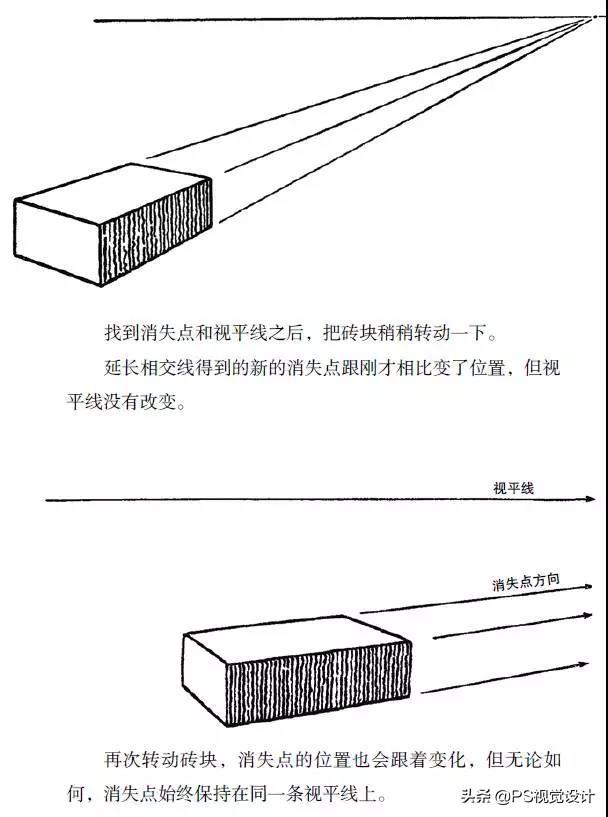 透视是什么？怎样理解和学习透视