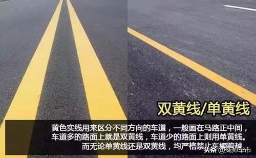 建议收藏！5分钟读懂21种道路交通标志线，从此不违章！