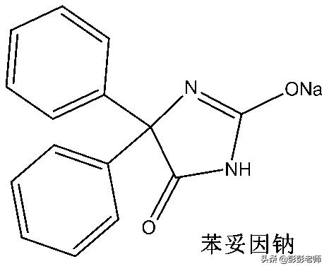 100个常用药物结构特征与作用总结！2020执业药师考生背诵版