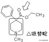 100个常用药物结构特征与作用总结！2020执业药师考生背诵版