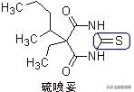 100个常用药物结构特征与作用总结！2020执业药师考生背诵版