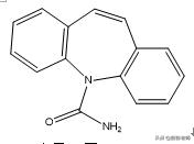 100个常用药物结构特征与作用总结！2020执业药师考生背诵版