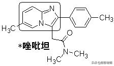 100个常用药物结构特征与作用总结！2020执业药师考生背诵版