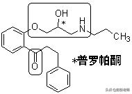 100个常用药物结构特征与作用总结！2020执业药师考生背诵版