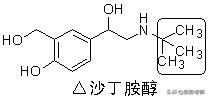 100个常用药物结构特征与作用总结！2020执业药师考生背诵版