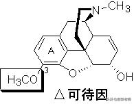 100个常用药物结构特征与作用总结！2020执业药师考生背诵版