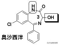 100个常用药物结构特征与作用总结！2020执业药师考生背诵版