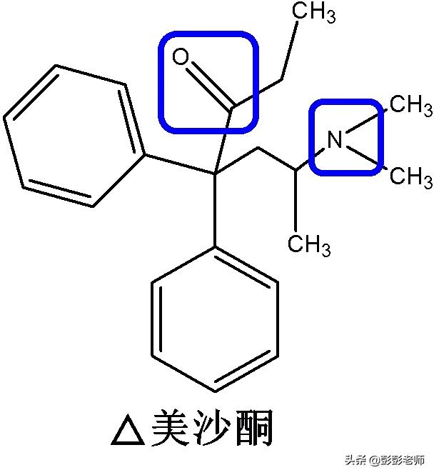 100个常用药物结构特征与作用总结！2020执业药师考生背诵版