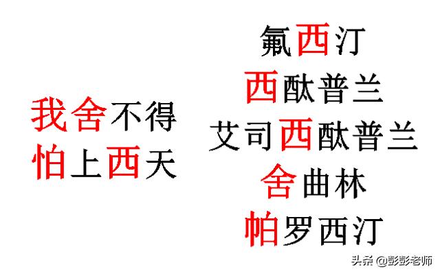 100个常用药物结构特征与作用总结！2020执业药师考生背诵版