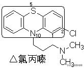 100个常用药物结构特征与作用总结！2020执业药师考生背诵版