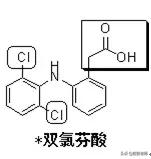 100个常用药物结构特征与作用总结！2020执业药师考生背诵版