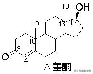 100个常用药物结构特征与作用总结！2020执业药师考生背诵版