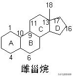 100个常用药物结构特征与作用总结！2020执业药师考生背诵版