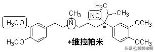 100个常用药物结构特征与作用总结！2020执业药师考生背诵版