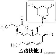 100个常用药物结构特征与作用总结！2020执业药师考生背诵版