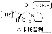 100个常用药物结构特征与作用总结！2020执业药师考生背诵版