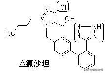 100个常用药物结构特征与作用总结！2020执业药师考生背诵版