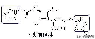 100个常用药物结构特征与作用总结！2020执业药师考生背诵版