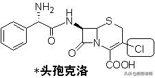 100个常用药物结构特征与作用总结！2020执业药师考生背诵版