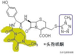 100个常用药物结构特征与作用总结！2020执业药师考生背诵版