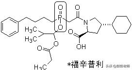 100个常用药物结构特征与作用总结！2020执业药师考生背诵版