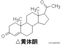 100个常用药物结构特征与作用总结！2020执业药师考生背诵版