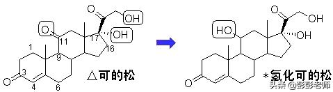 100个常用药物结构特征与作用总结！2020执业药师考生背诵版