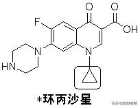 100个常用药物结构特征与作用总结！2020执业药师考生背诵版