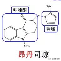 100个常用药物结构特征与作用总结！2020执业药师考生背诵版