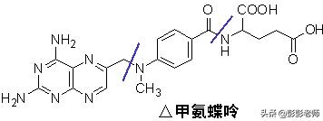 100个常用药物结构特征与作用总结！2020执业药师考生背诵版