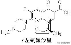 100个常用药物结构特征与作用总结！2020执业药师考生背诵版