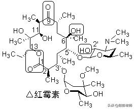 100个常用药物结构特征与作用总结！2020执业药师考生背诵版