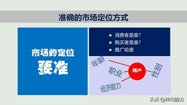 新产品如何打造爆款，新产品上市与推广的12个核心要点PPT方案