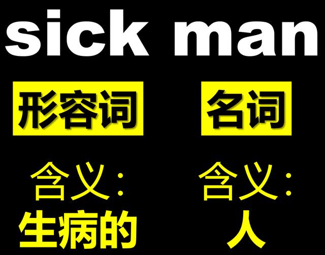 “病夫（sick man）”的前世和今生