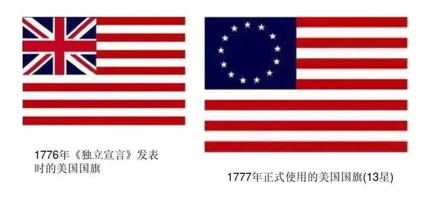 美国是怎么来的？独立战争与北美十三州建立，给出明确答案