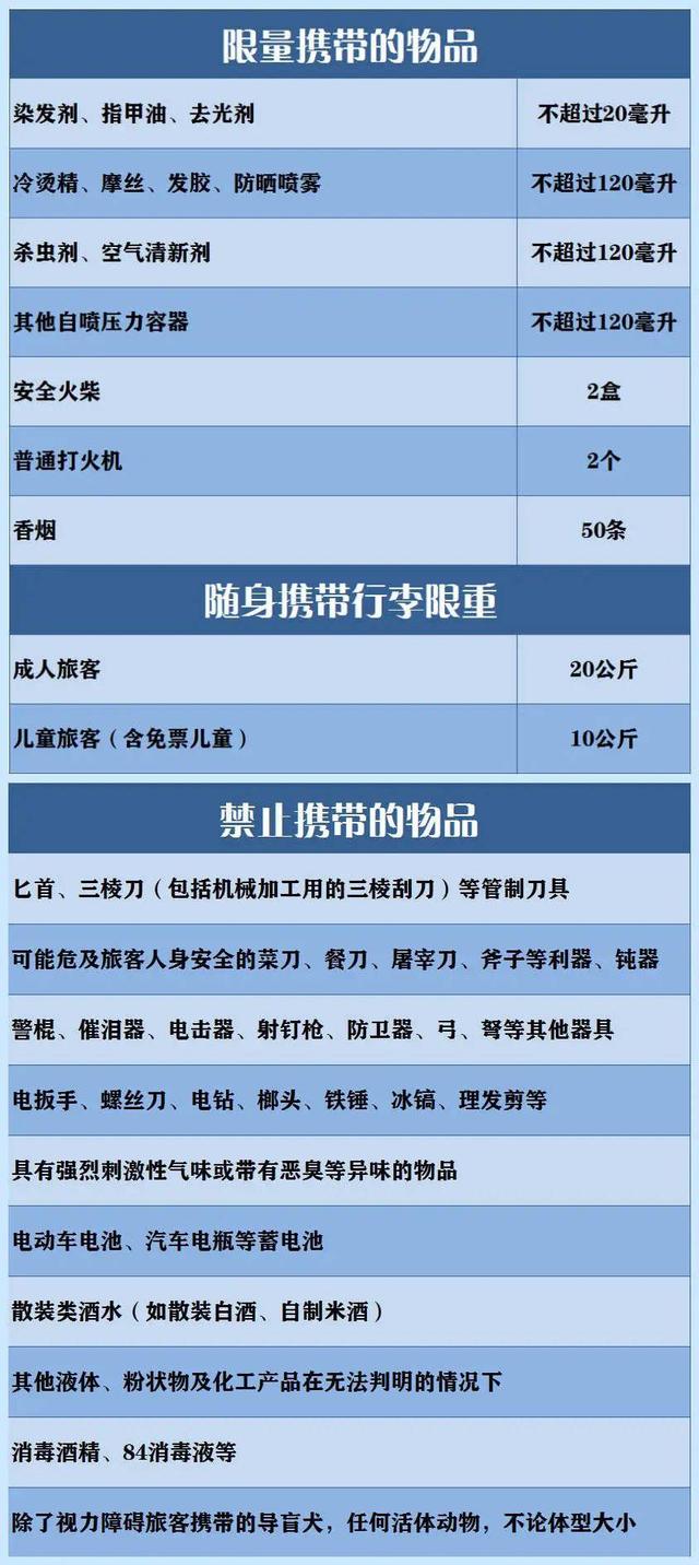 暑期学生火车票怎么买？最详尽攻略来啦