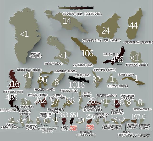 世界岛屿TOP100：人口最多的岛屿，雅加达30后将消失